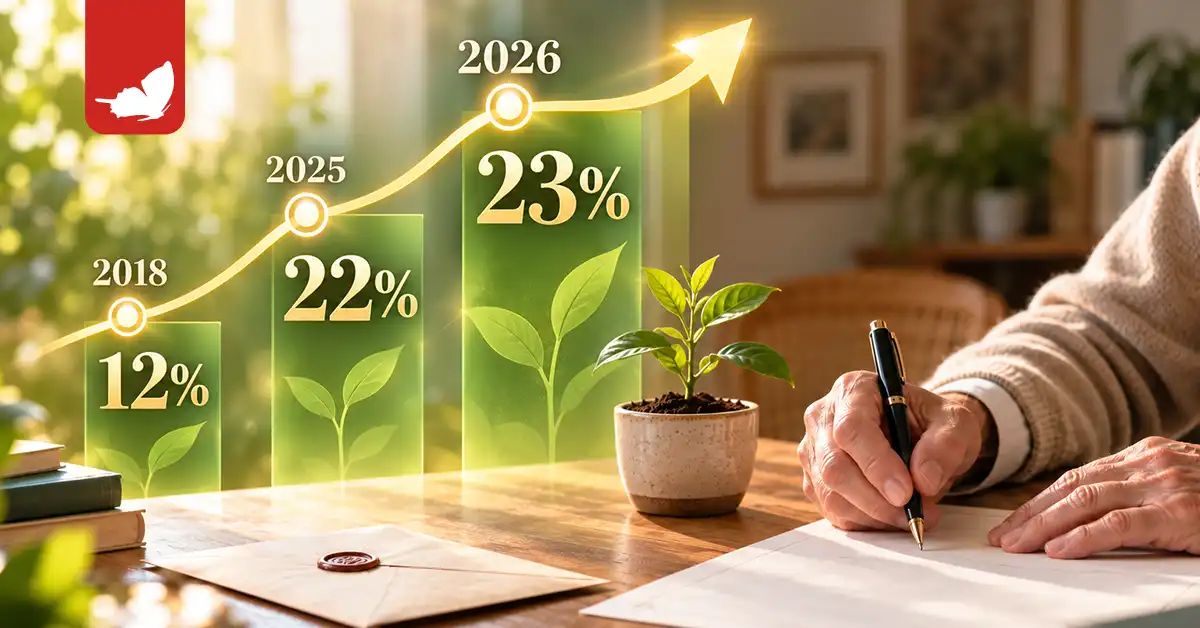 Testamento solidale: il 23% degli over 50 valuta un lascito